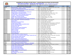 SECRETARIA DE ESTADO DA EDUCAÇÃO DIRETORIA DE ENSINO – REGIÃO DE JOSÉ BONIFÁCIO - Email: Dejbo@Educacao.Sp.Gov.Br Rua Ademar De Barros, 356 - JOSÉ BONIFÁCIO - SP