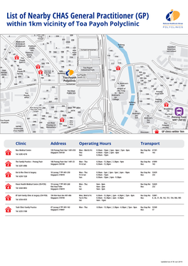 List of Nearby CHAS General Practitioner (GP) Within 1Km Vicinity of Toa Payoh Polyclinic