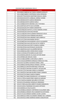 Colegiatura Subsidiada 2014-2 N. P. 1 201320641 Abrego