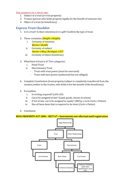 Express Trust Checklist 1