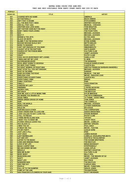 Extra Song Chips POPAU1.POPAU2.POPAU3.POPAU4