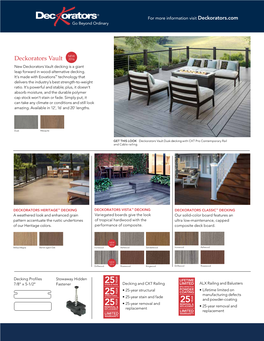 Deckorators Vault 2016 New Deckorators Vault Decking Is a Giant Leap Forward in Wood-Alternative Decking