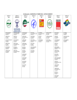 ASL Benevento - ELEZIONI RSU 5-7 MARZO 2012 – LISTE DEI CANDIDATI LISTA N