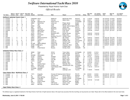 Swiftsure International Yacht Race 2010 Presented By: Royal Victoria Yacht Club Official Results