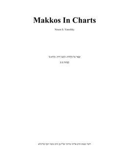 Makkos in Charts