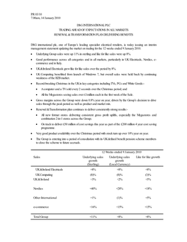 PR 03/10 7.00Am, 14 January 2010 DSG INTERNATIONAL PLC TRADING AHEAD of EXPECTATIONS in ALL MARKETS RENEWAL & TRANSFORMATION
