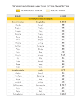 Tibetan Autonomous Areas of China (Official Transcription)