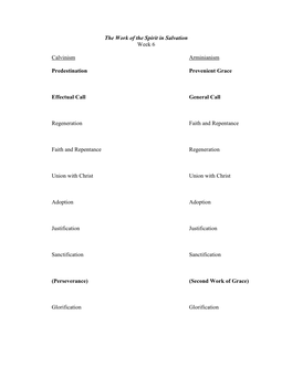 The Work of the Spirit in Salvation Week 6 Calvinism Arminianism Predestination Prevenient Grace Effectual Call General Call R