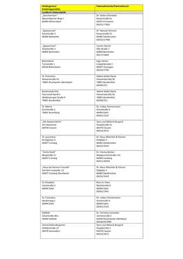 Kindergarten/ Patenzahnärztin/Patenzahnarzt Kindertagesstätte Landkreis Südwestpfalz „Storchennest“ Dr