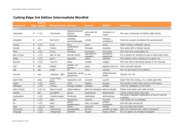 Cutting Edge 3Rd Edition Intermediate Wordlist