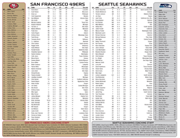 Seattle Seahawks San Francisco 49Ers