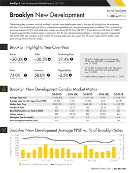 Brooklyn New Development