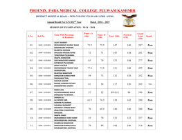 Phoenix Para Medical College Pulwam Kashmir