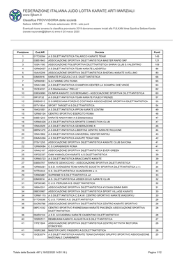 Federazione Italiana Judo Lotta Karate Arti Marziali