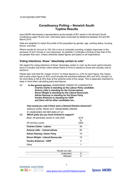 Constituency Polling – Norwich South Topline Results