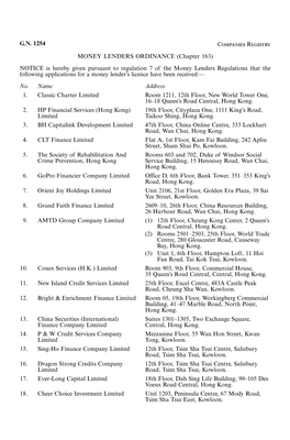 G.N. 1254 Companies Registry MONEY LENDERS ORDINANCE (Chapter 163) NOTICE Is Hereby Given Pursuant to Regulation 7 of the Money