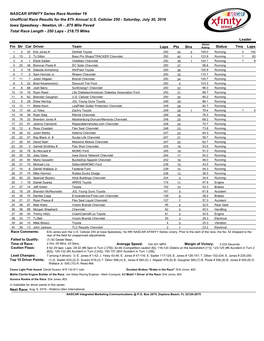 NASCAR XFINITY Series Race Number 19 Unofficial Race Results for the 8Th Annual U.S
