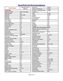 Food Storage, Shelf Life