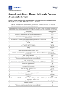 Systemic Anti-Cancer Therapy in Synovial Sarcoma: a Systematic Review