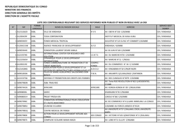 Republique Democratique Du Congo Ministere Des Finances Direction Generale Des Impôts Direction De L'assiette Fiscale