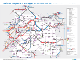 Grafischer Fahrplan 2019 Ruhr-Lippe