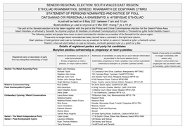 Statement of Persons Nominated and Notice of Poll