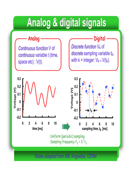 Analog & Digital Signals