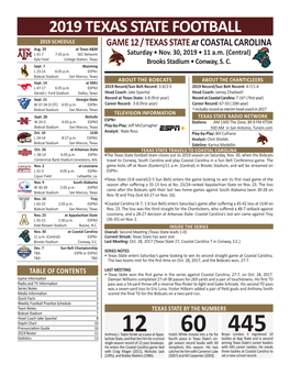 2019 TEXAS STATE FOOTBALL 2019 SCHEDULE GAME 12 / TEXAS STATE at COASTAL CAROLINA Aug