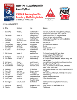 Entry List As of March 21, 2012