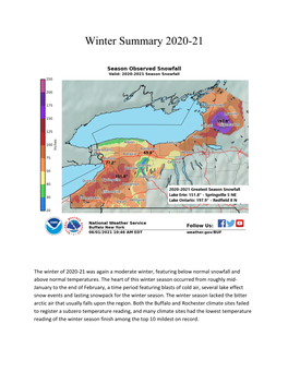 Winter Summary 2020-21