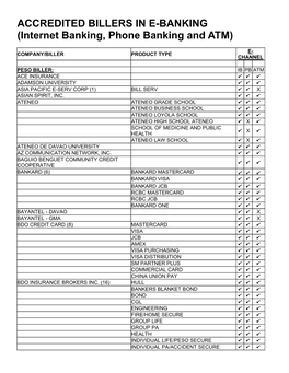 ACCREDITED BILLERS in E-BANKING (Internet Banking, Phone Banking and ATM)