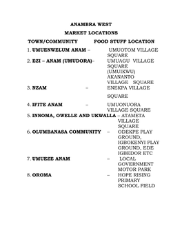 Anambra West Market Locations Town/Community Food Stuff Location 1. Umuenwelum Anam – Umuotom Village Square 2