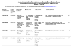 Ceisiadau Cynllunio Derbyniwyd O / Planning Applications Registered from 06-04-20 – 10-04-20