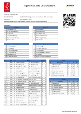 Jugend-Cup 2019 U9 QUALIFIERS