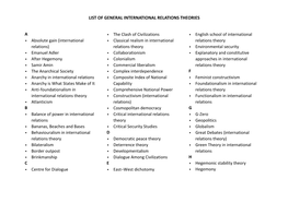 List of General International Relations Theories