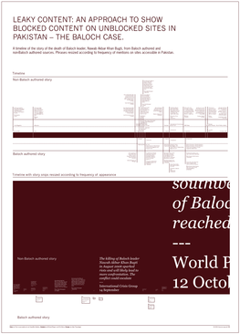 A Timeline of the Story of the Death of Baloch Leader, Nawab Akbar Khan Bugti, from Baloch Authored and Non-Baloch Authored Sources