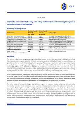 Interglobe Aviation Limited – Long-Term Rating Reaffirmed; Short-Term Rating Downgraded; Outlook Continues to Be Negative