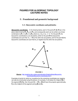 Figures for Algebraic Topology Lecture