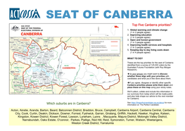 ACT Electorate Map: Canberra