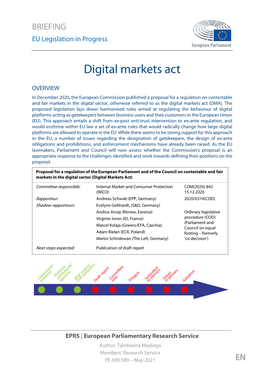 Digital Markets Act