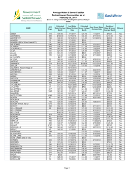 Average Water & Sewer Cost for Saskatchewan Communities As At