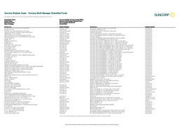 Suncorp Multi-Manager Diversified Funds