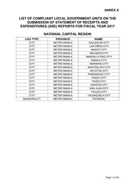 List of Compliant Local Government Units on the Submission of Statement of Receipts and Expenditures (Sre) Reports for Fiscal Year 2017