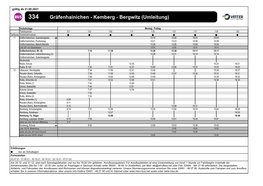 List & Label Report