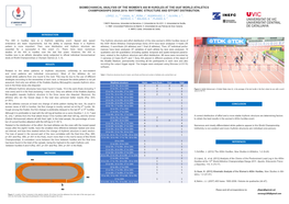 Biomechanical Analysis of the Women's 400 M Hurdles at the Iaaf World Athletics Championships Doha 2019