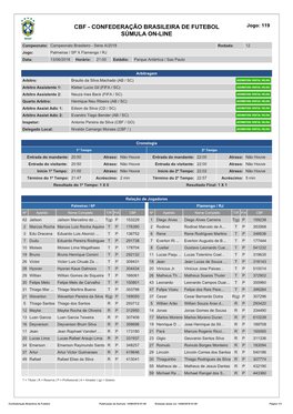 CBF - CONFEDERAÇÃO BRASILEIRA DE FUTEBOL Jogo: 119 SÚMULA ON-LINE