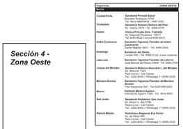 ZONA OESTE Barrio Barrio Clínicas Y Quirugícas
