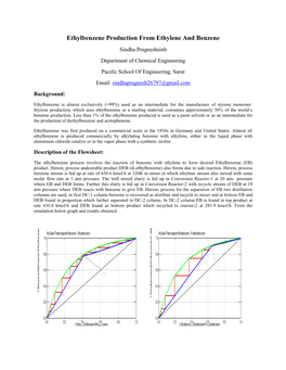 Ethylbenzene Production from Ethylene and Benzene