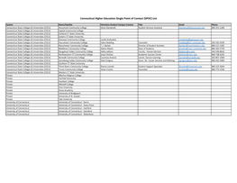 Connecticut Higher Education Single Point of Contact (SPOC) List