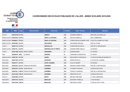 Coordonnees Des Ecoles Publiques De L'allier - Annee Scolaire 2019-2020